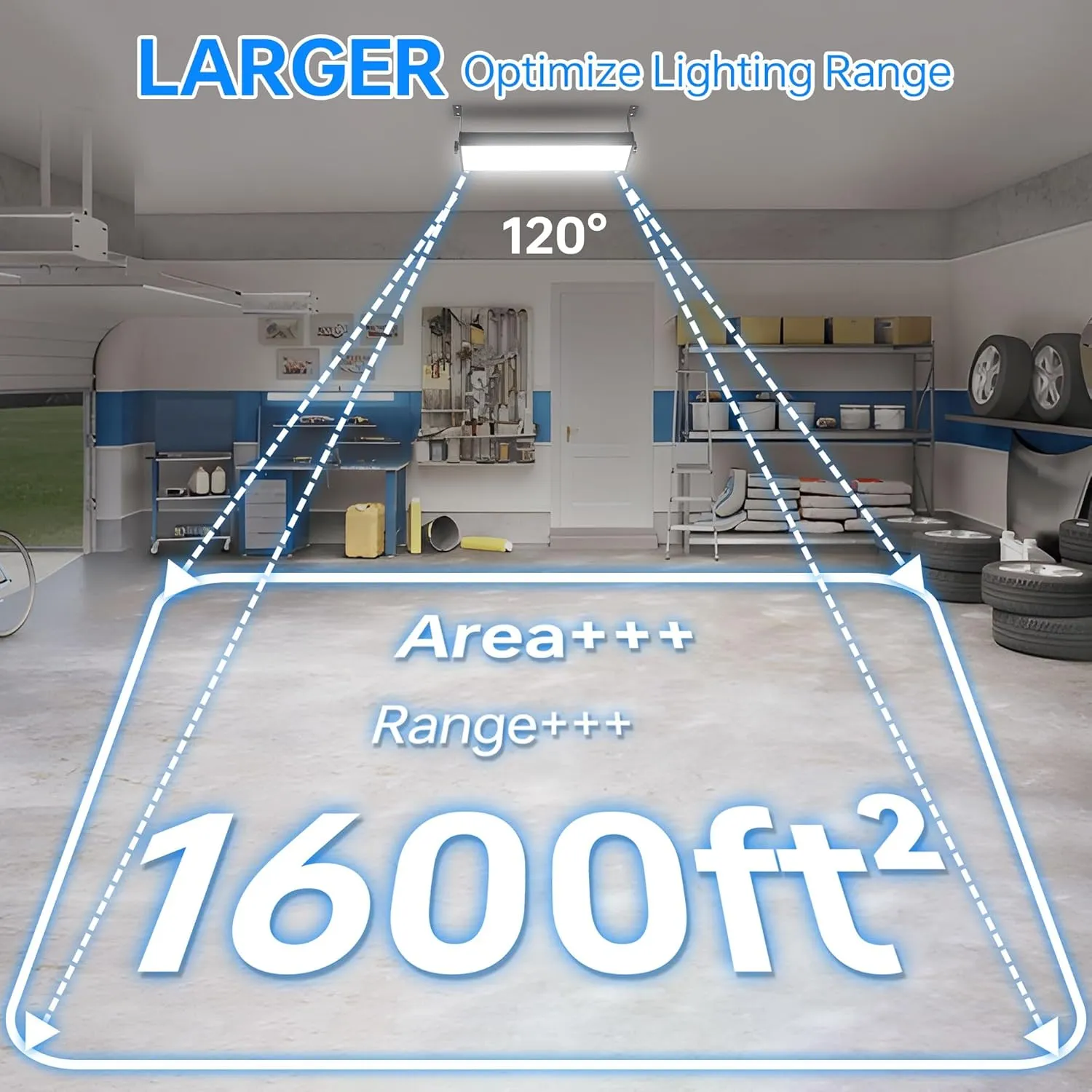 150W LED Shop Light, 18000LM 6000K Daylight White Super Brighter, IP66 Waterproof Garage Light with On/Off 10 FT Cord Bay Lighting for Workshop Yard Garage Warehouses Yard 2 Pack