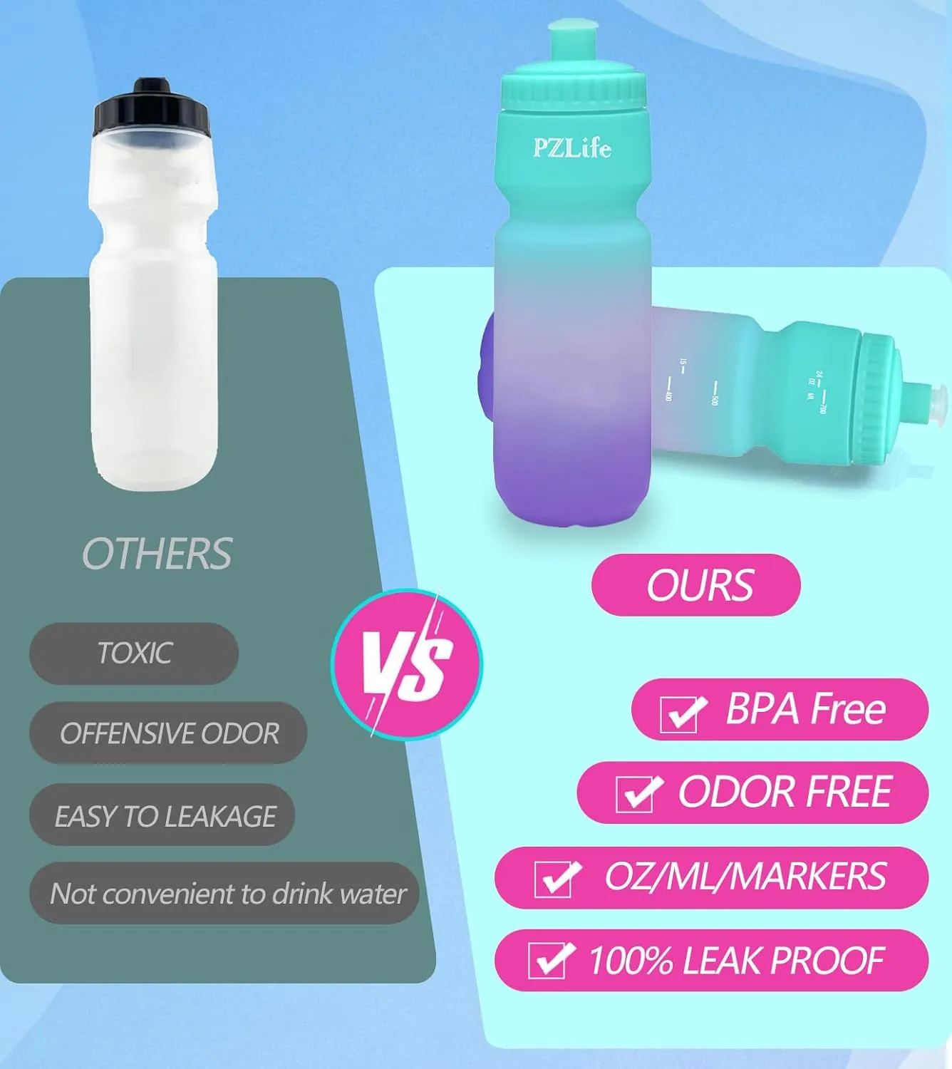 24oz Bike Squeeze Water Bottle, BPA Free Cycling Water Bottle,Leakproof, with Capacity Scale w/Pull Top Lid, Reusable Sport Water Bottle, for Bicycle, Gym,Running 2Pack