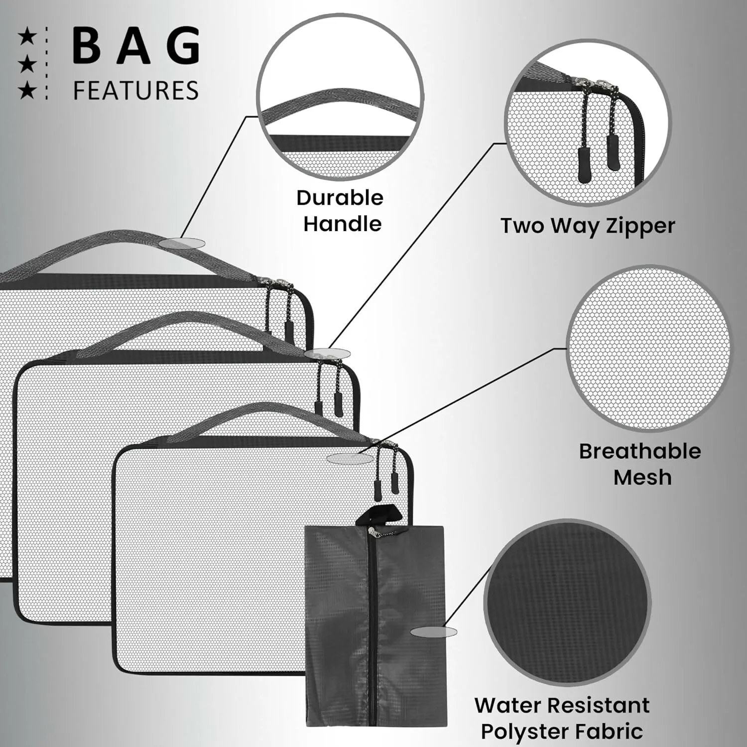 7-in-1 Travel Packing Cubes Set with Laundry, Shoe & Cosmetic Pouches (Grey)