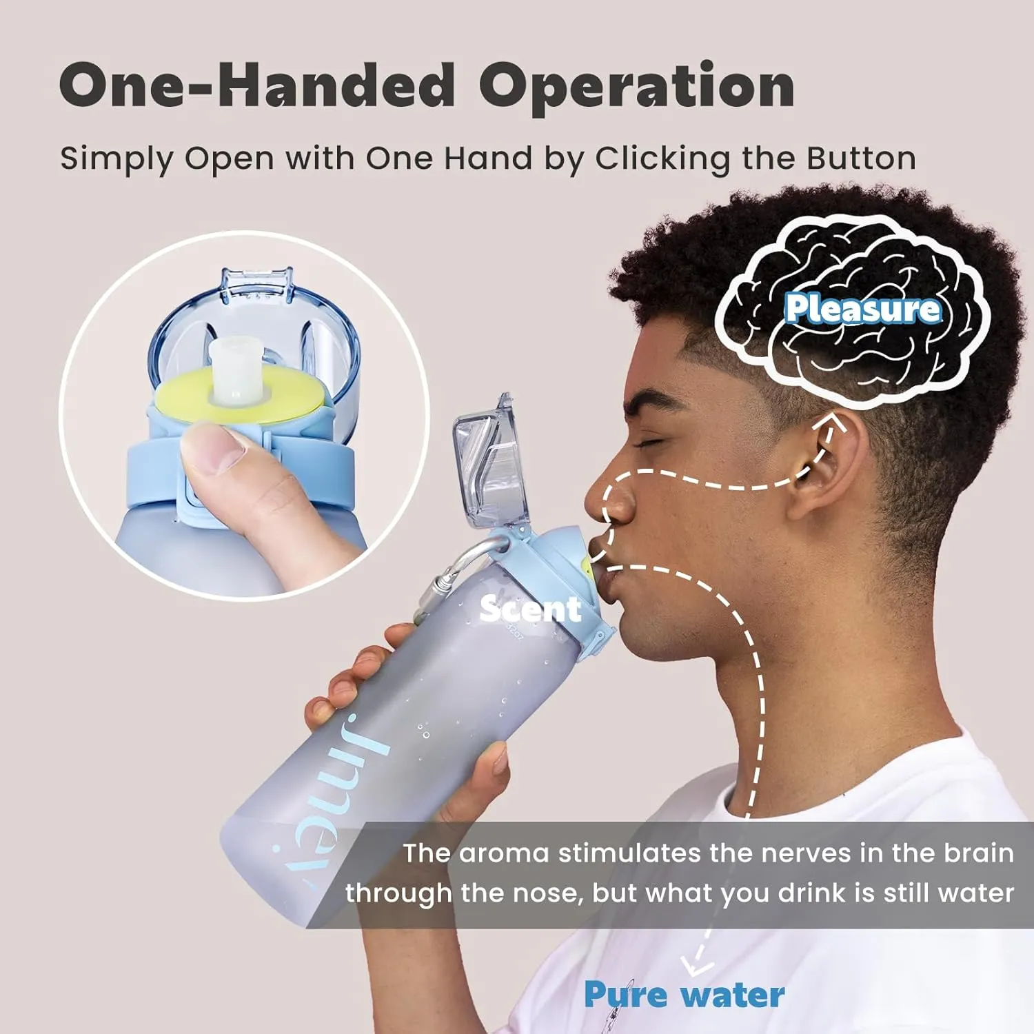 Air Water Up Bottle with Flavour Pod, 32oz Leakproof Sports Water Bottle with Straw, Scent Water Bottle Flip Top Durable BPA-Free Tritan, Perfect for Office, School, Gym, and Sports -Black
