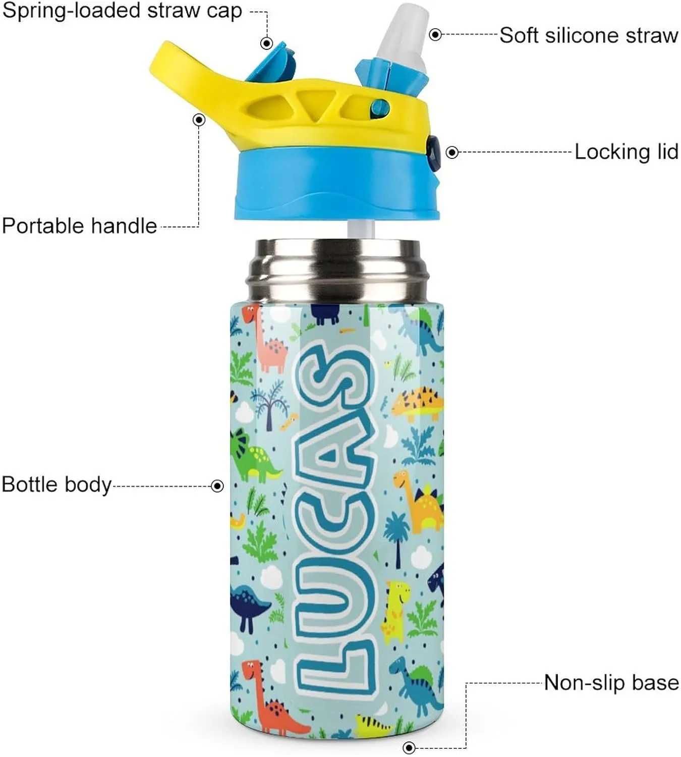 Artsadd Personalized Water Bottle for Kids - Custom Name Bottle with Straw - Insulated Stainless Steel Tumbler for Boys, School Gifts - 16.9oz