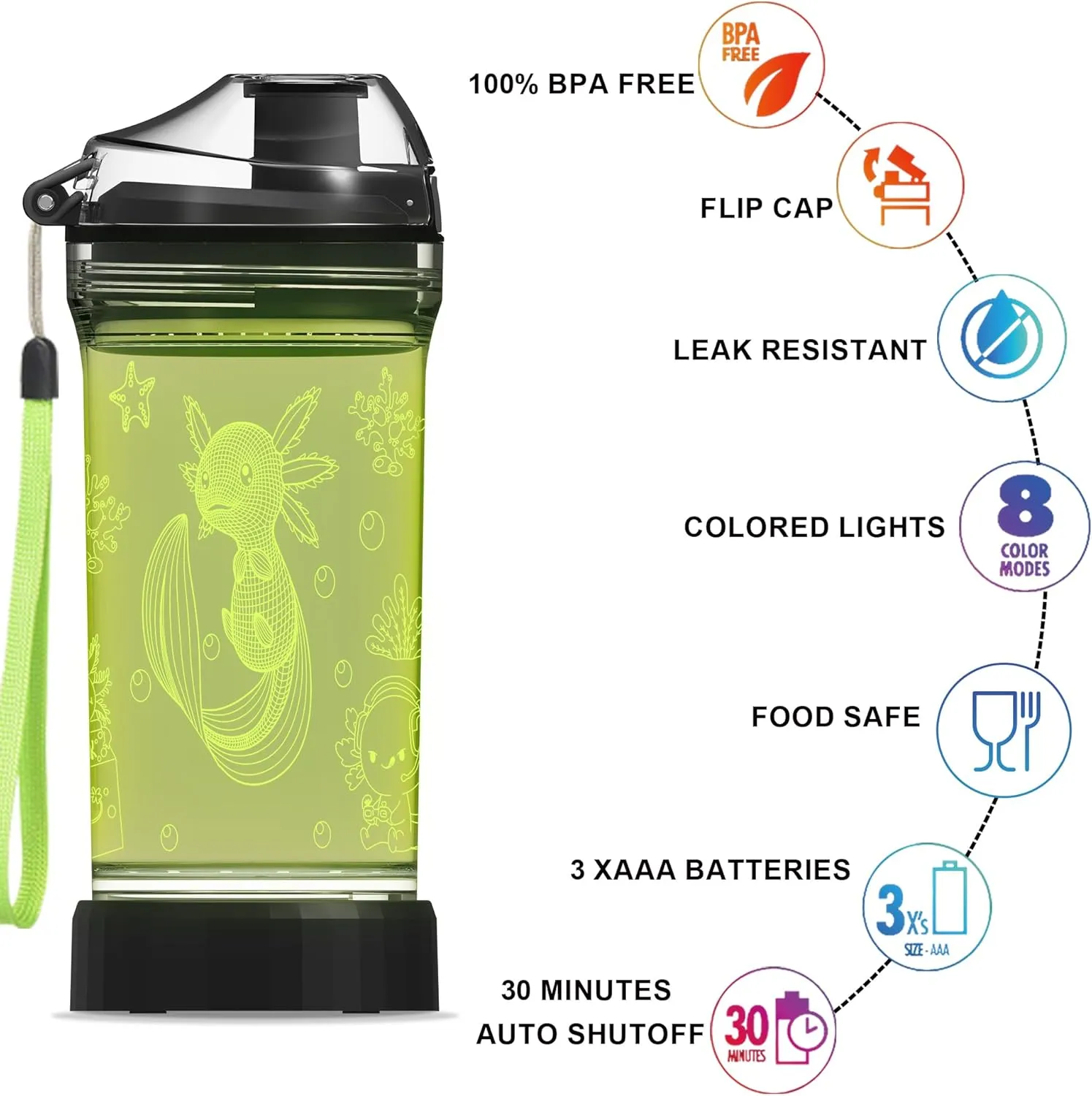 Axolotl Water Bottle, Axolotl Light-Up Sport Cup with 3D Glowing LED Axolotl Light – 14 OZ Tritan BPA-Free - Creative Glowing Toddle Cup Gift for Gamer, School, Camping, and Holidays (Axolotl)