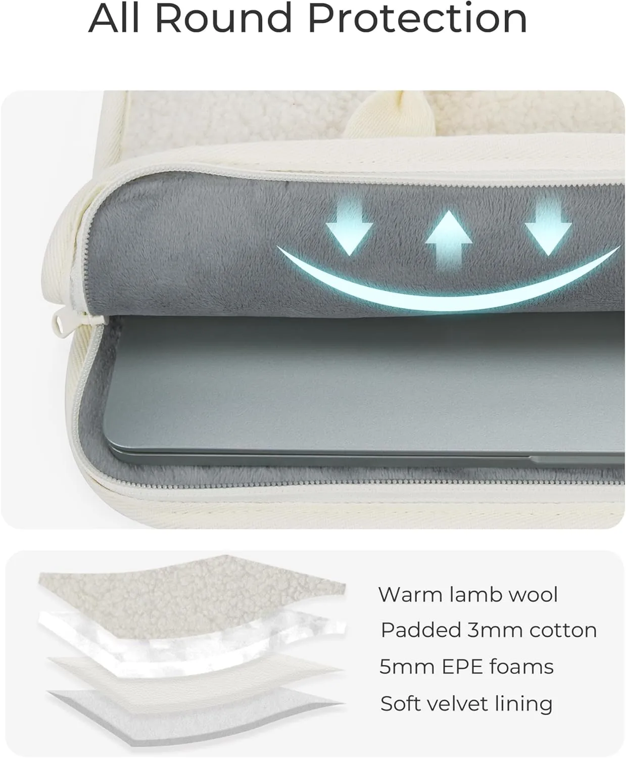 BAGSMART 15-16 Inch Laptop Sleeve Case, Lightweight Protective Sherpa Laptop Bag with Shoulder Strap, Winter Cozy Computer Sleeve Compatible for Dell HP Lenovo, Beige