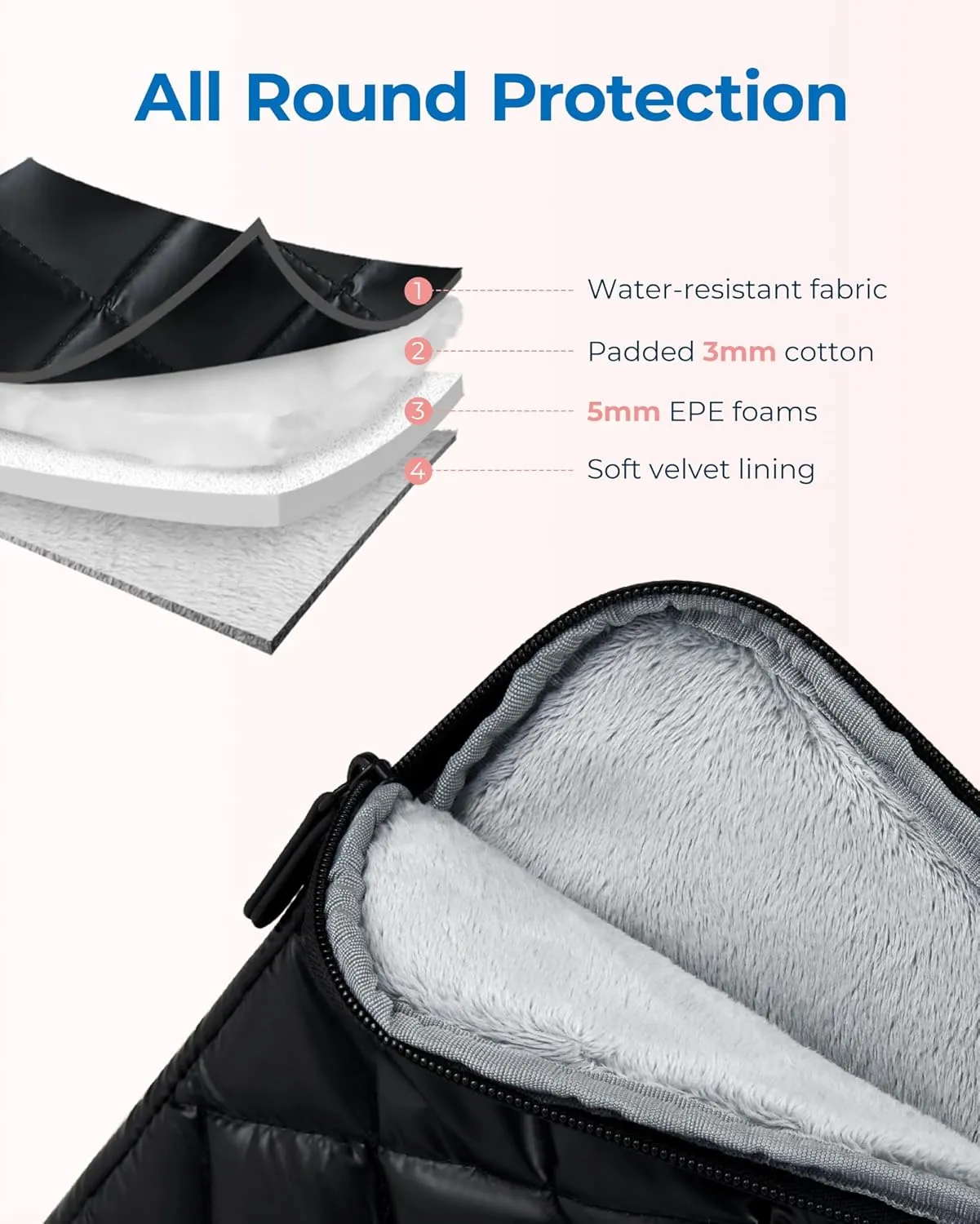 BAGSMART 15-16 Inch Puffy Laptop Sleeve with Strap, Protective Laptop Case with Accessory Bag for Macbook Air/Pro 15.6 Inch, Waterproof Portable Laptop Bag for Women Fitted with Dell HP Lenovo, Black