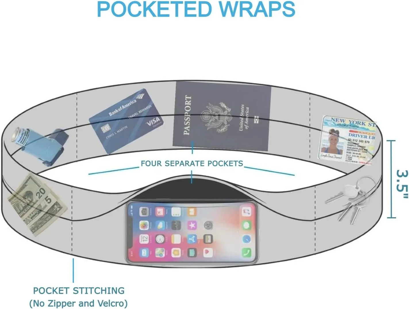 BANDI Pocketed Wraps - Your Secure, Comfortable, and Versatile Accessory for an Active Lifestyle, Perfect for Travel, Fitness, and Daily Activities