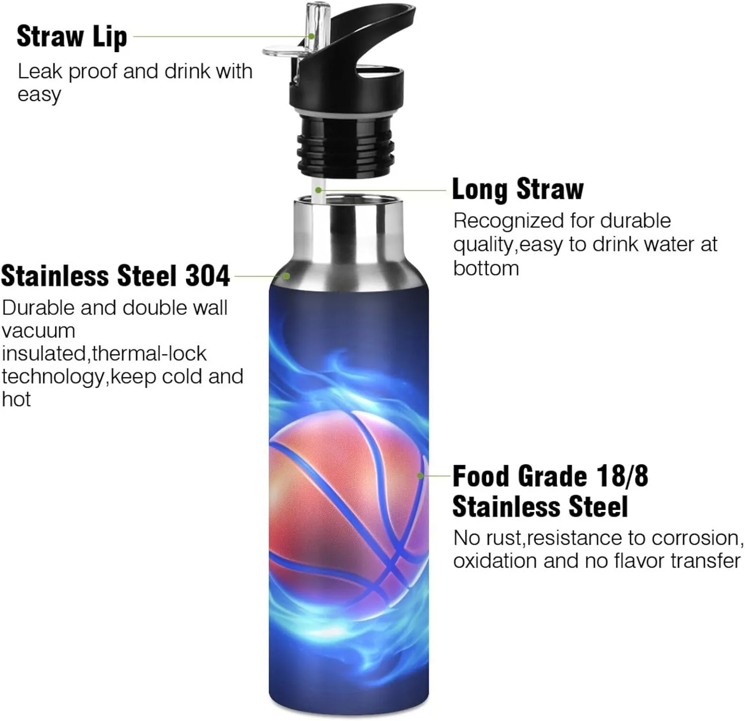 Basketball Blue Fire Water Bottle Leakproof Insulated Stainless Steel Hot Cold Water Flask with Straw Lid for Sports Travel 20 oz