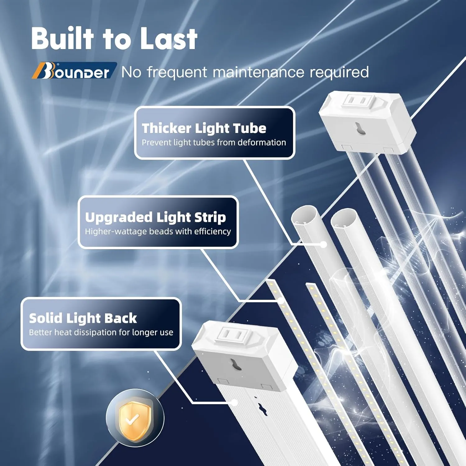BBOUNDER 12 Pack Linkable LED Shop Light with Reflector, Super Bright 6500K Cool Daylight, 4400 LM, 4 FT, 48 Inch Integrated Fixture for Garage, 40W Equivalent 250W, Surface & Suspension Mount, White