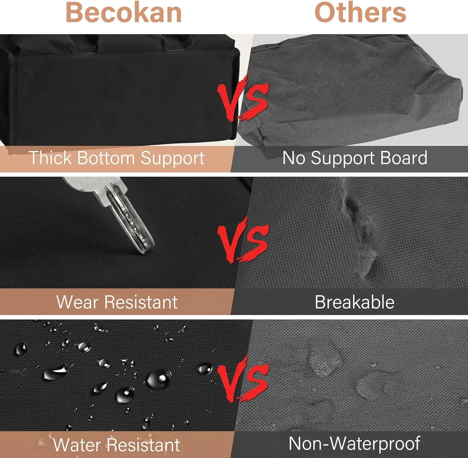 Becokan Large Tote Bag for Women Waterproof with 12 Pockets Top Zipper Closure Utility Teacher Nurse Bags for Work School