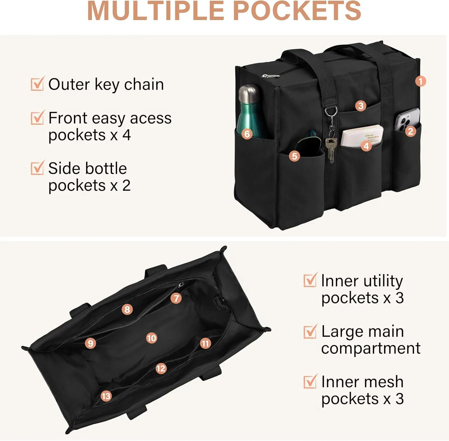 Becokan Large Tote Bag for Women Waterproof with 12 Pockets Top Zipper Closure Utility Teacher Nurse Bags for Work School