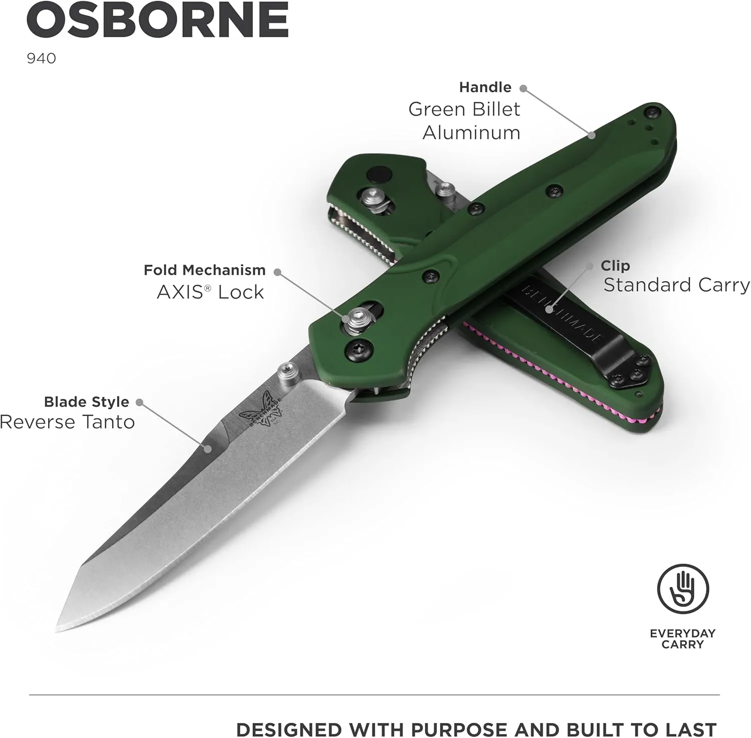 Benchmade - 940 EDC Manual Open Folding, Made in USA, Reverse Tanto Blade Knife