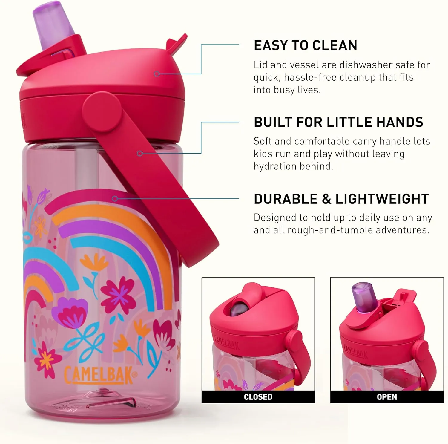 CamelBak Thrive Flip Straw Kids Bite Valve Tritan Renew Water Bottle 14oz