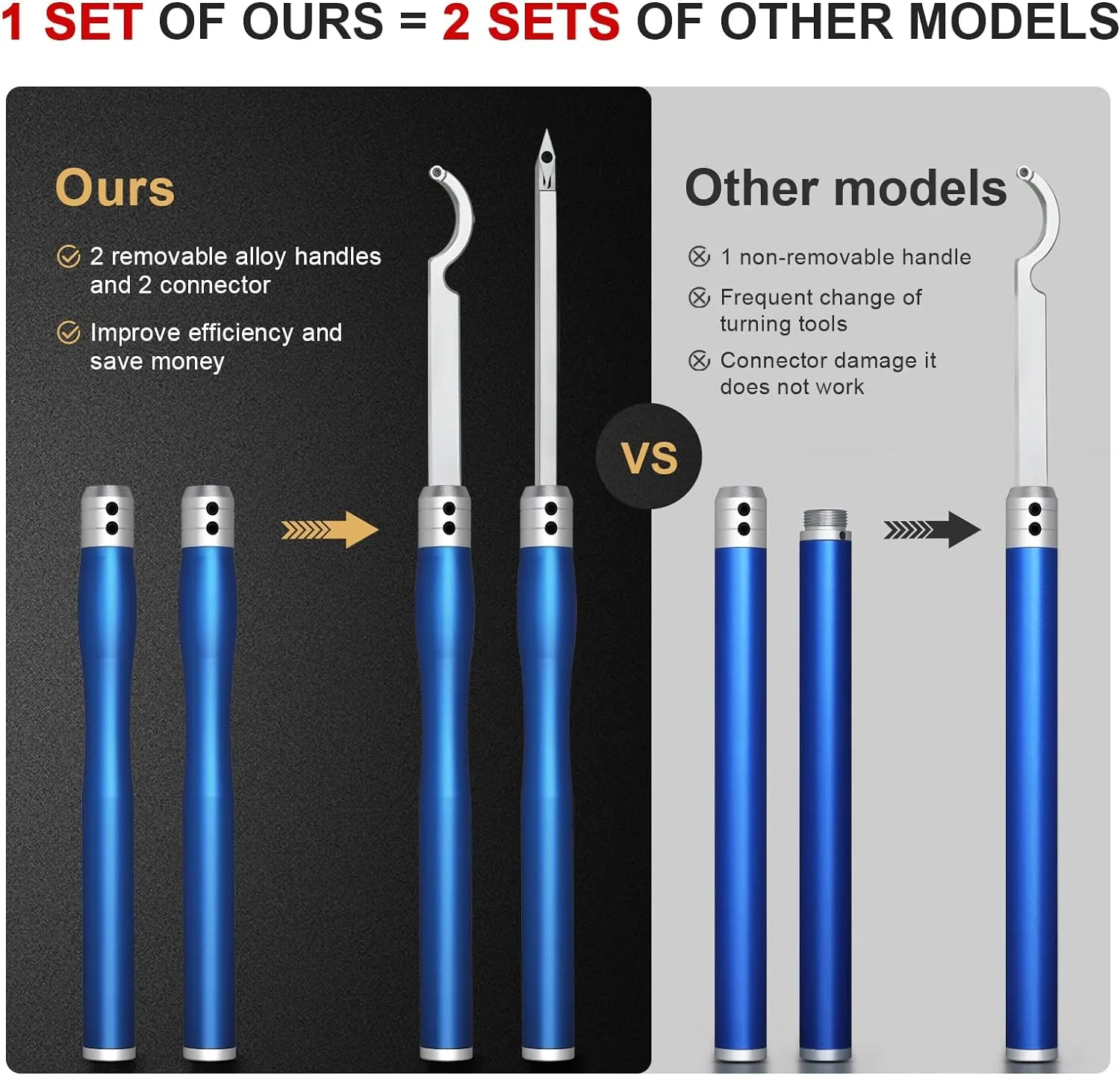 Carbide Lathe Tools, Christmas Gifts Wood Lathe Tools with Removable Handle, 【 Latest Upgraded】Turning Tool with Adjustable Connector including Swan Neck Hollower, Rougher, Finisher(Blue)