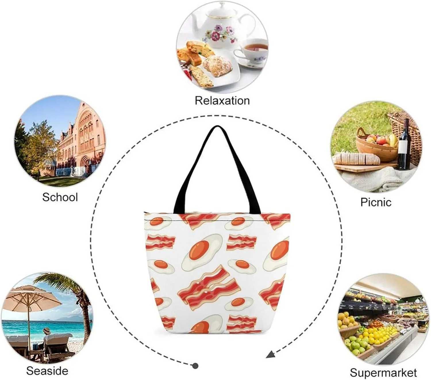 Cartoon with Bacon And Eggs Women's Tote Bag Reusable Handbag for Shopping Work Travel Big Capacity
