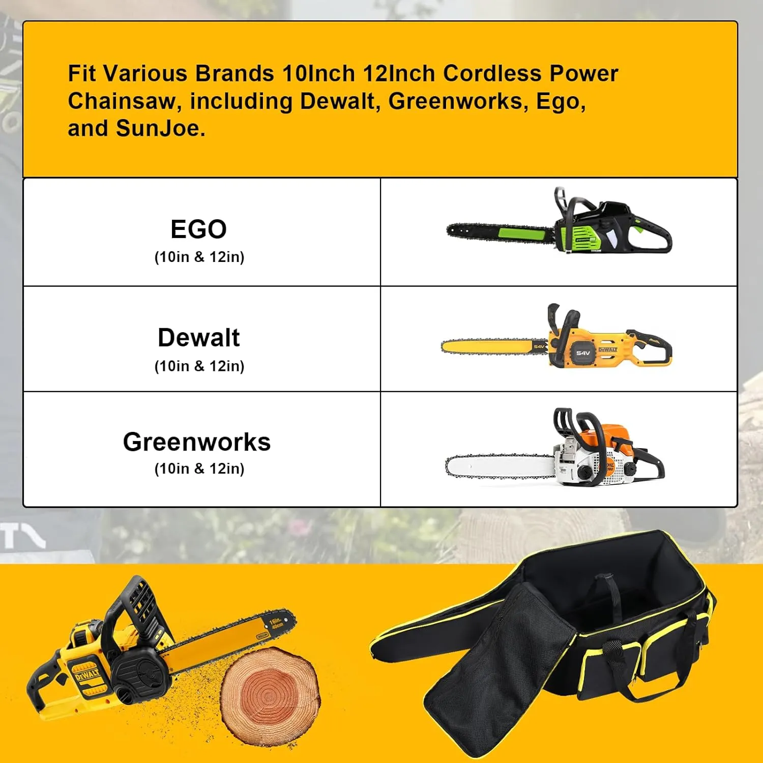 Chainsaw Carrying Case, Chainsaw Storage Bag Compatible with Stihl, Husqvarna, DEWALT, EGO, & Greenworks 10 & 12 Inch Cordless Chainsaws & All Accessories