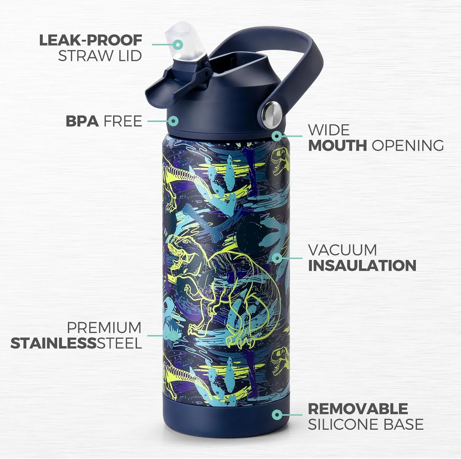 Choco Mocha Kids Water Bottle For School, Kids Insulated Dinosaurs Water Bottle Stainless Steel for Boys,18Oz Blue