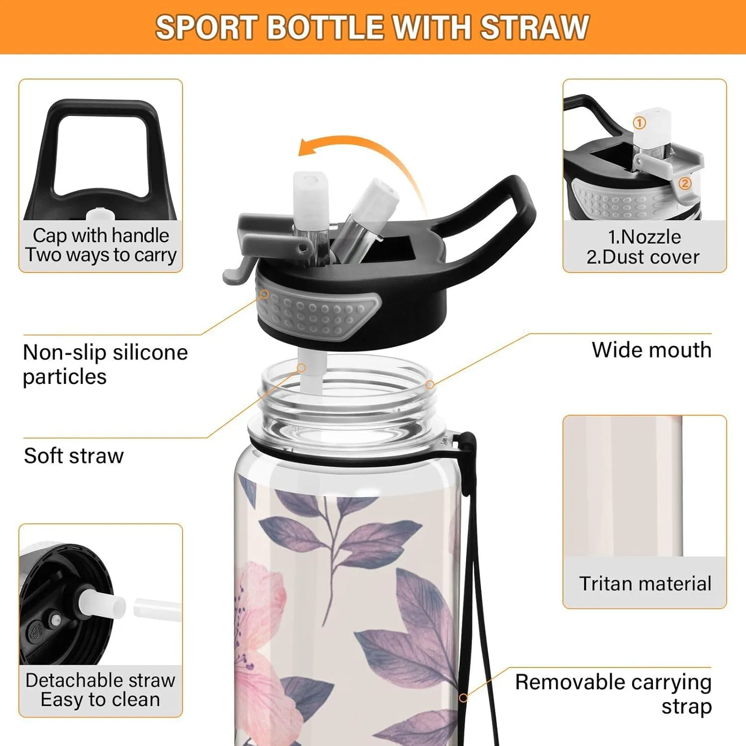 Clear Tritan Sports Water Bottle with Straw for Adults Kids Leakproof 32oz Bpa Free Plastic Water Bottle for Bike Gym School Travel Boho Azalea Pink