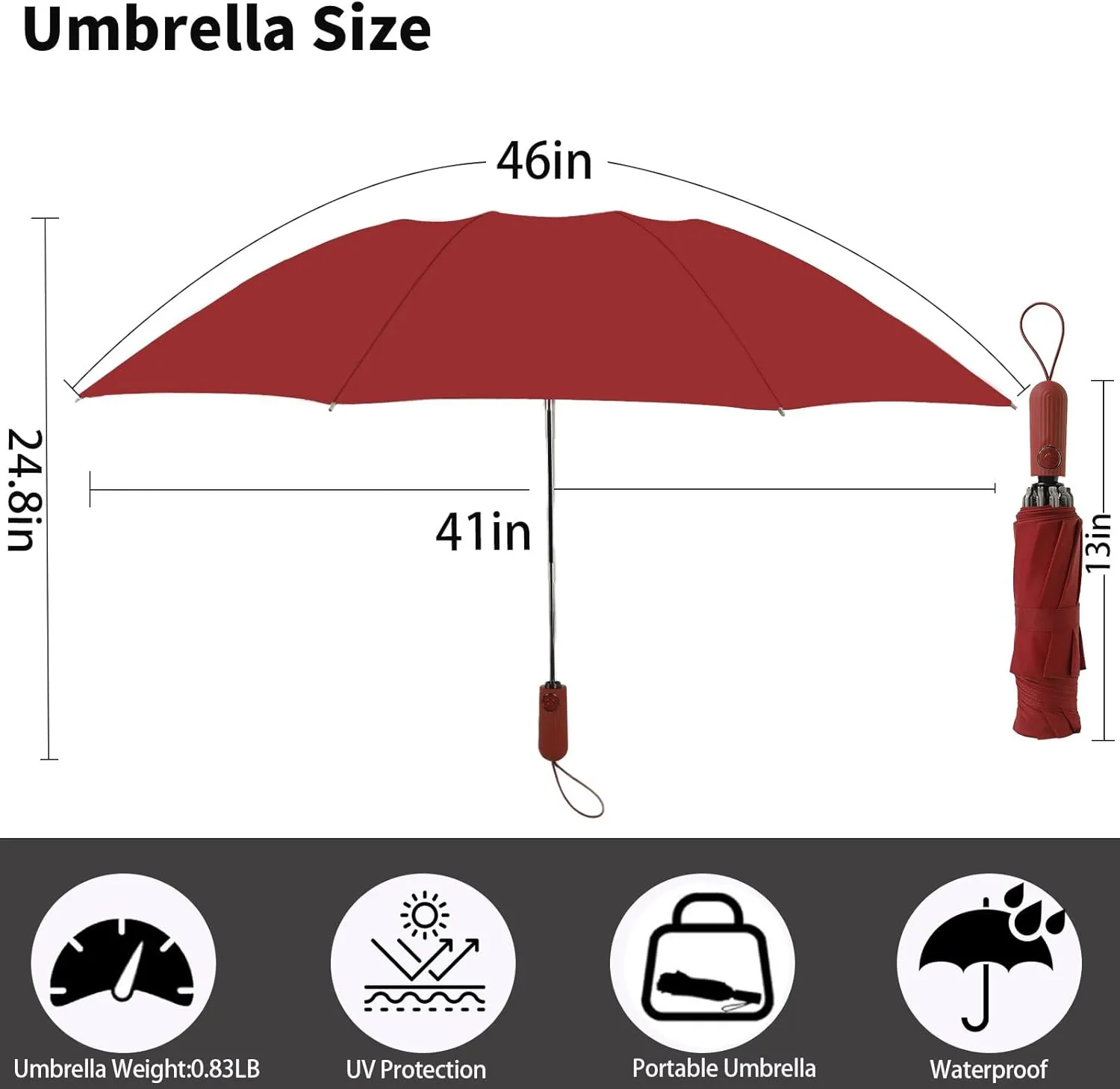Compact Travel Umbrella Inverted Reverse Umbrellas for Rain & Sun – Small, Portable Windproof, UV Protection Umbrella for Travel, Backpack, Women and Men