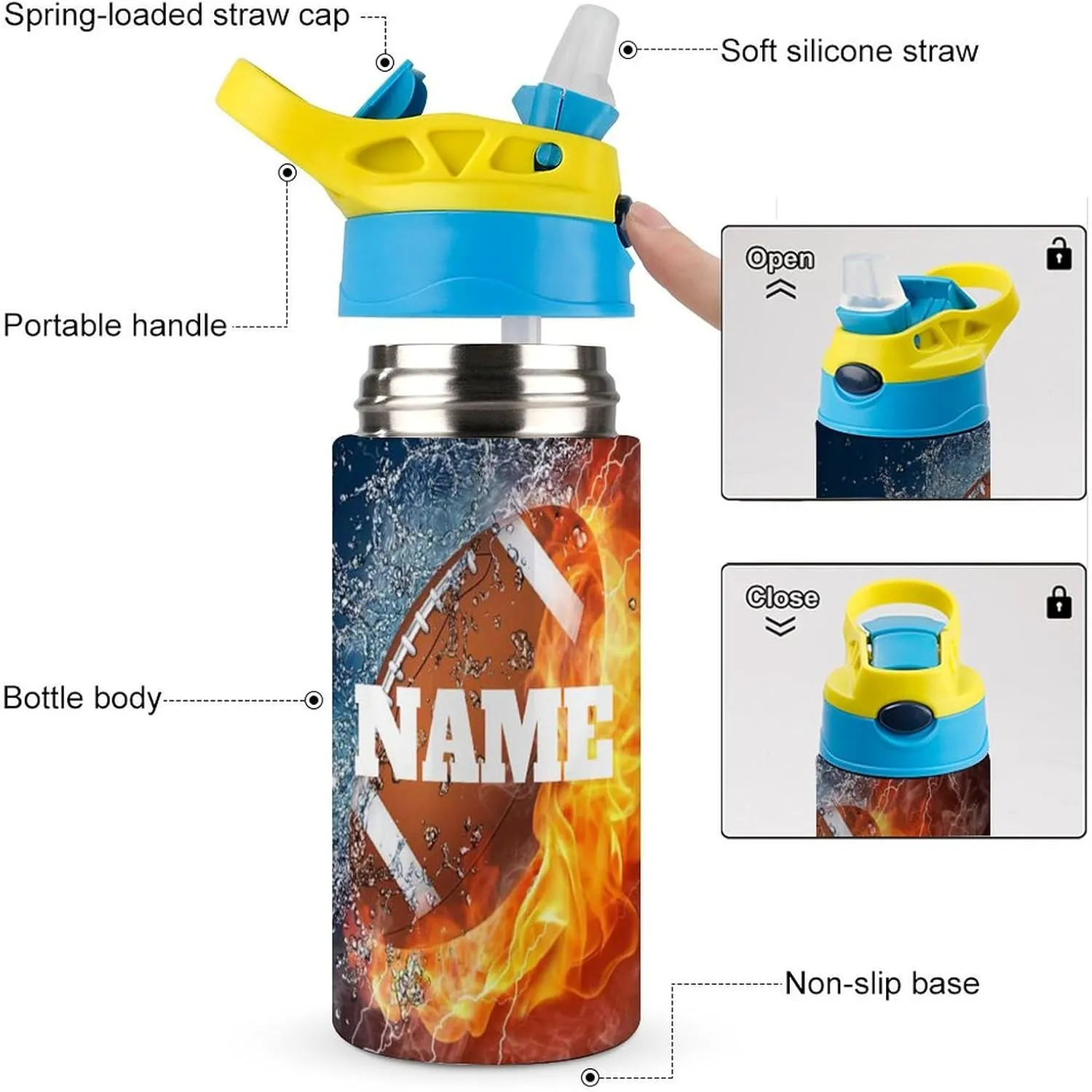 Custom Fire American Football 4Pcs Backpack Set with Lunch Bag Pencil Case Water Bottle Personalized Name Text School Book Bags Customized Backpack Set for Girls Boys Kids