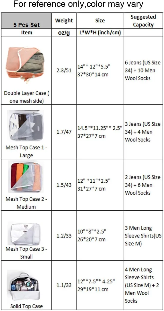 Dahlia Easy Travel Organizer Packing Cube Bag Set
