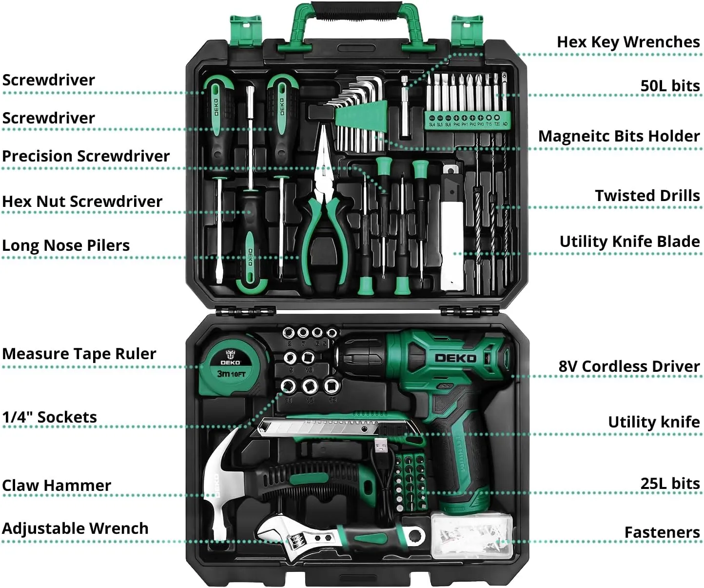 DEKOPRO Drill Set: 8V Green Cordless Drill, Home Tool Kit with 126 Piece Hand Tool Kits for Women