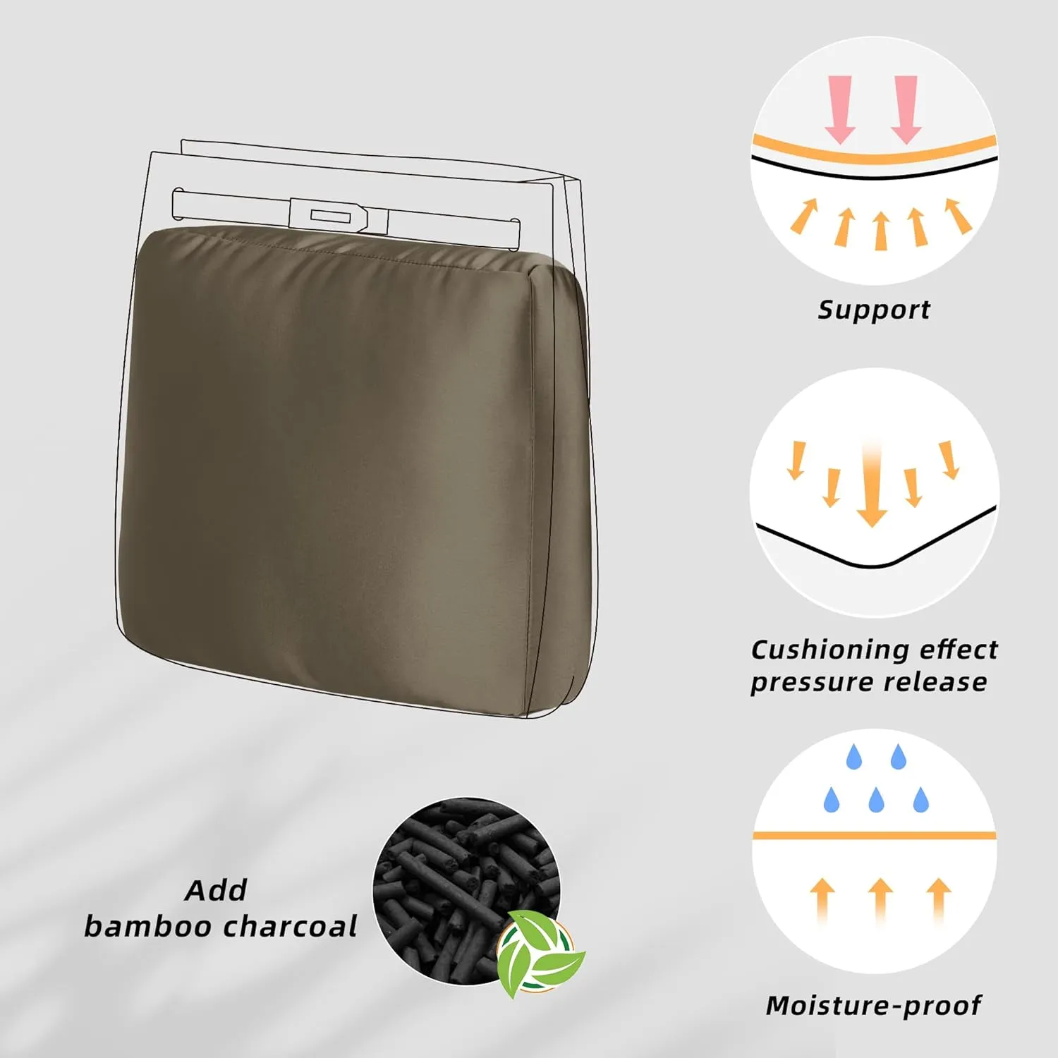 DGAZ Purse Pillow Insert for Hermes So kelly bags, Memory Foam, Silky Pillow Shaper for Luxury Handbags(Etoupe Grey,So kelly 26)