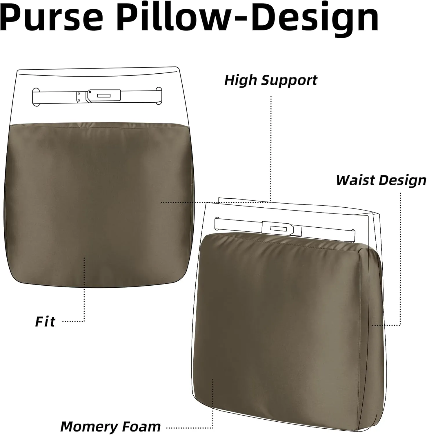 DGAZ Purse Pillow Insert for Hermes So kelly bags, Memory Foam, Silky Pillow Shaper for Luxury Handbags(Etoupe Grey,So kelly 26)