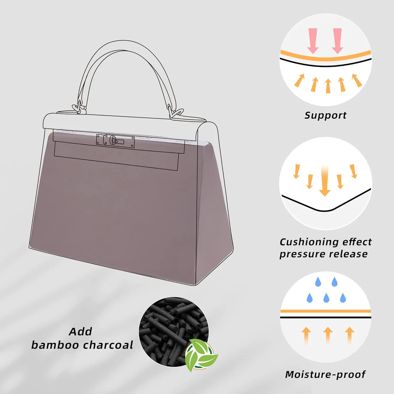 DGAZ Purse Pillow Insert for Luxury Handbags, Memory Foam, Silky Pillow Shaper for Kelly 25/28/32/35 Bags（Konjac purple, KL32）