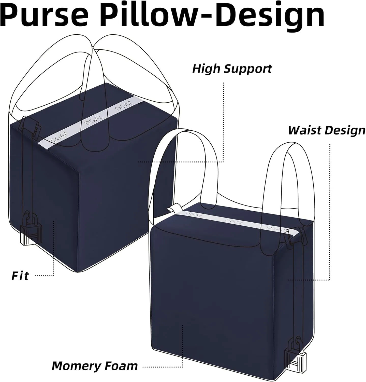DGAZ Purse Pillow Shaper Insert,Luxury Handbag Tote Shapers, Memory Foam- Fits picotin14/18/22/26/31Bags(Blue nuit,PC18)