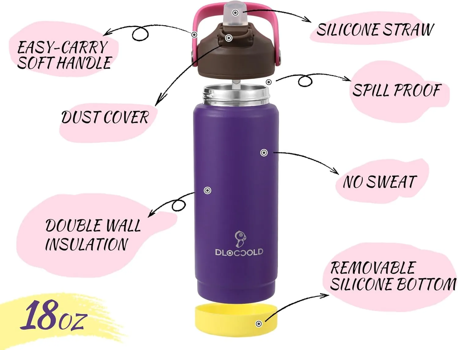 DLOCCOLD 18oz Kids Insulated Water Bottle with Leak Proof Straw Lid, Stainless Steel Water Bottle with Handle & Silicone Boot, Reusable Tumbler for School, Travel, BPA Free, Gift for Boy, Girl