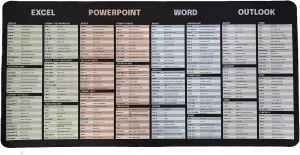 Excel Dictionary Desktop Mousepad with All Shortcuts - Microsoft Cheat Sheet Desk Pad, Vegan Leather, 23" x 11", 280  Shortcuts: 70 Excel, 70 PowerPoint, 70 Word, 70 Outlook
