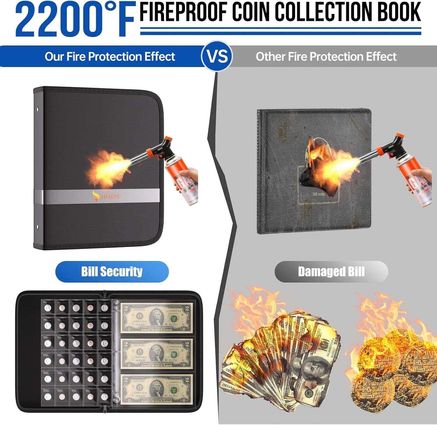 Fireproof Coin Collection Book Holder for Collectors, 300 Pockets Coin Collection Supplies & 36 Sleeves Money Storage Case, Waterproof Coin Collector Gifts, Coin Album, Bill, Pennies, Quarters, Stamp
