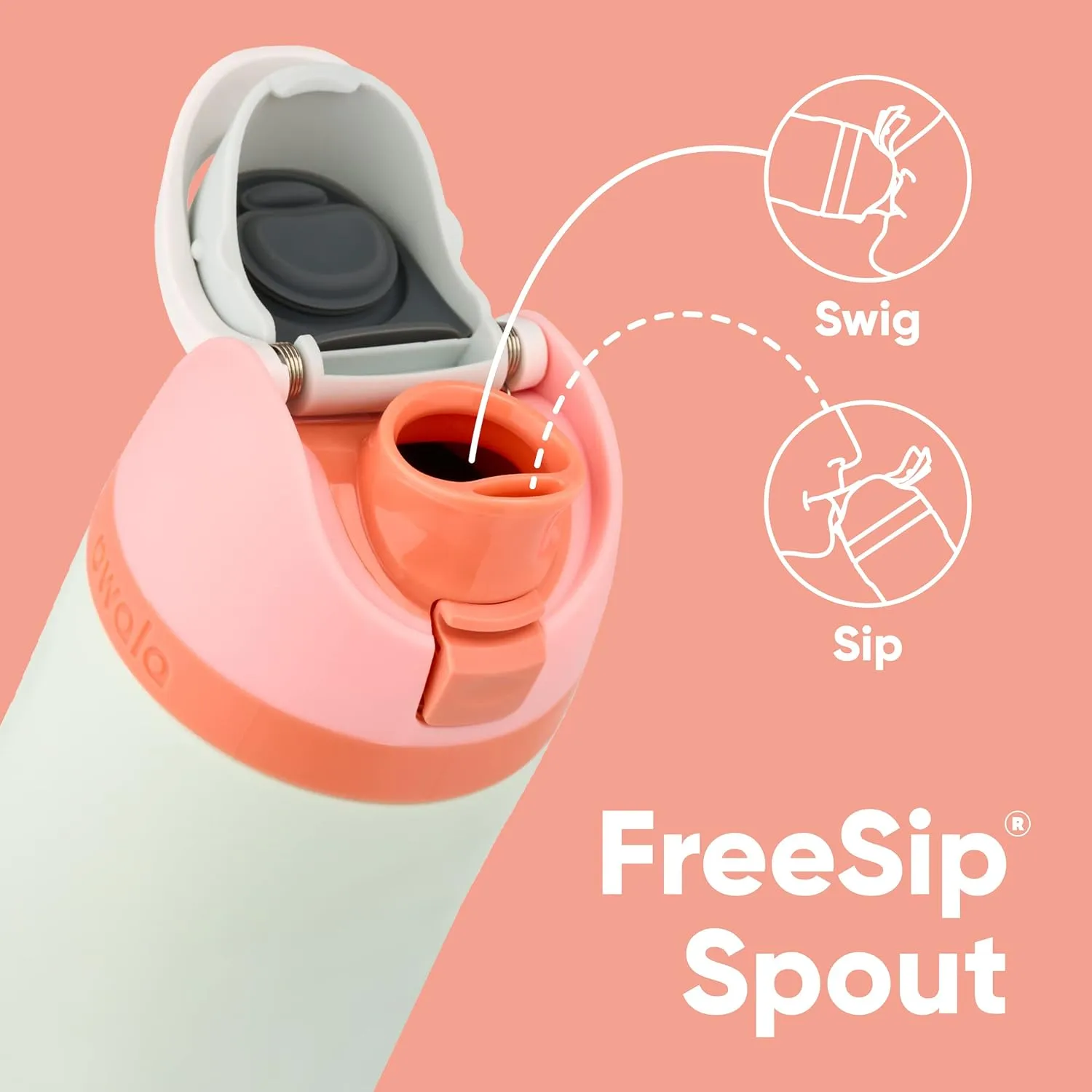 FreeSip Insulated Stainless Steel Water Bottle with Straw for Sports, Travel, and School BPA-Free Sports Water Bottle, 24 oz, Camo Cool