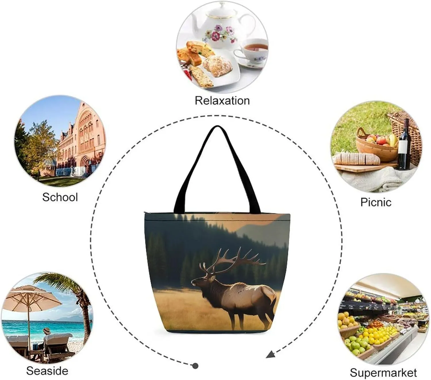 Grocery Bag Reusable Tote Bag Foldable Elephant And Baby Elephant Shopping Bag Handbag Washable Shoulder Bag for Work
