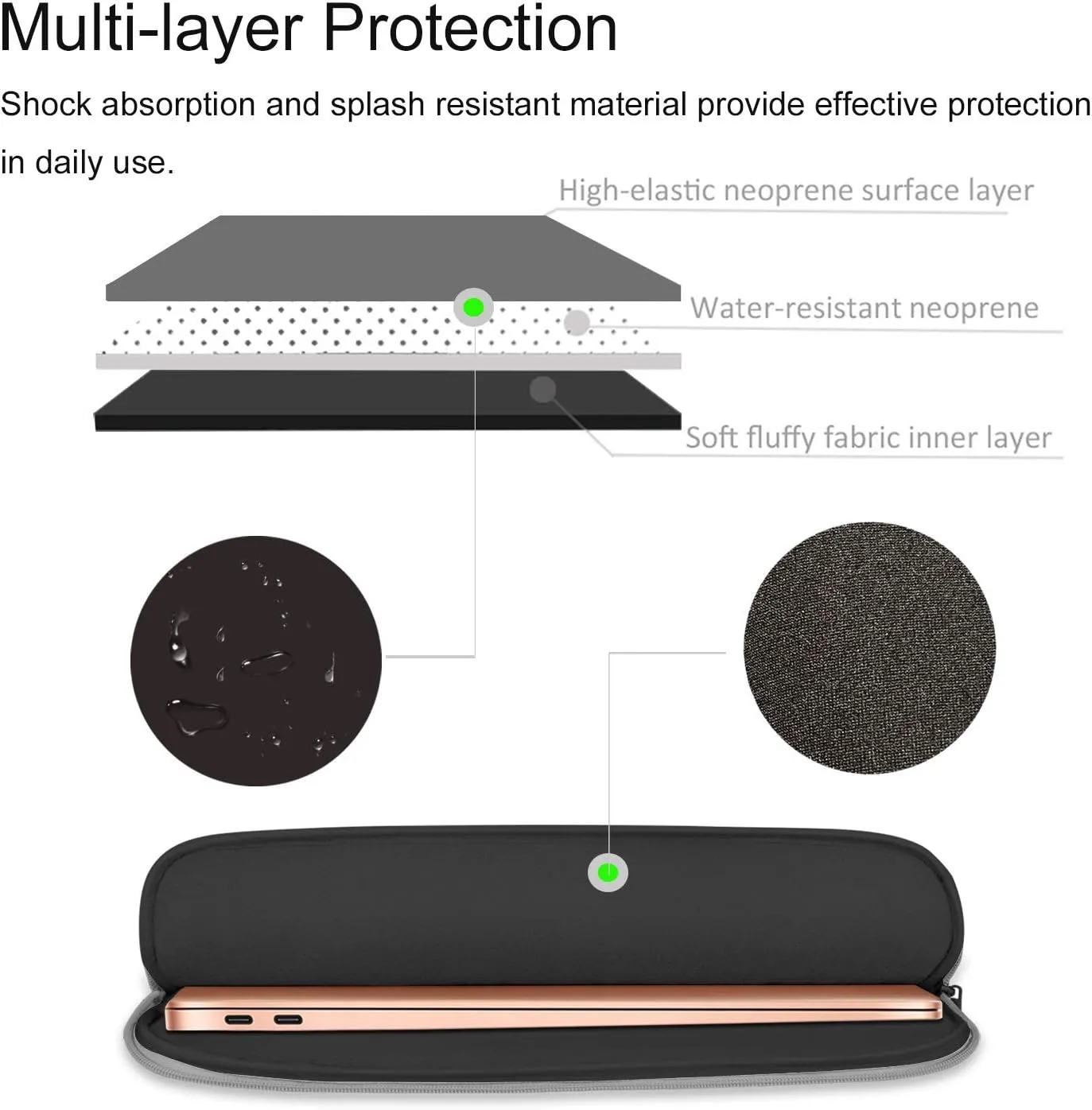 HESTECH Chromebook Case,11.6-12.3 Laptop Sleeve Neoprene Computer Bag Handle Protective Cover for Acer R11/Spin 311/HP Stream/Samsung/Surface Pro X/7/6/5/4/Go 12.4"/13 inch MacBook Air/Pro M2 M1,Gray