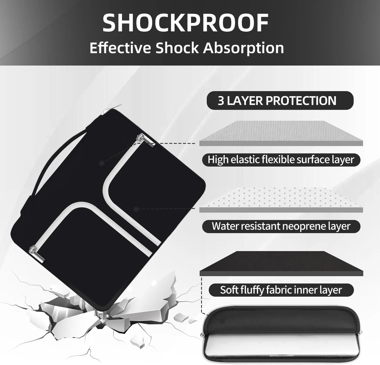 HESTECH Chromebook Case,14-15.4 Neoprene Laptop Sleeve Case with Handle for 15-15.6 Inch HP | Dell | Asus | Acer | Samsung Laptops Ultrabook,Black