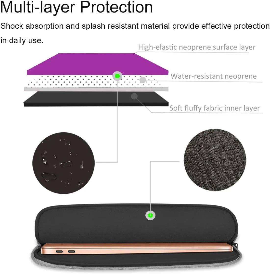 HESTECH laptop case 13 inch Chromebook Sleeve Cover,Neoprene Carrying Handle Bag for Dell XPS/MacBook Air/Pro M2 M1 Surface Book 13.5"/Acer Asus Samsung Galaxy 13.3" Google HP Computer,Purple