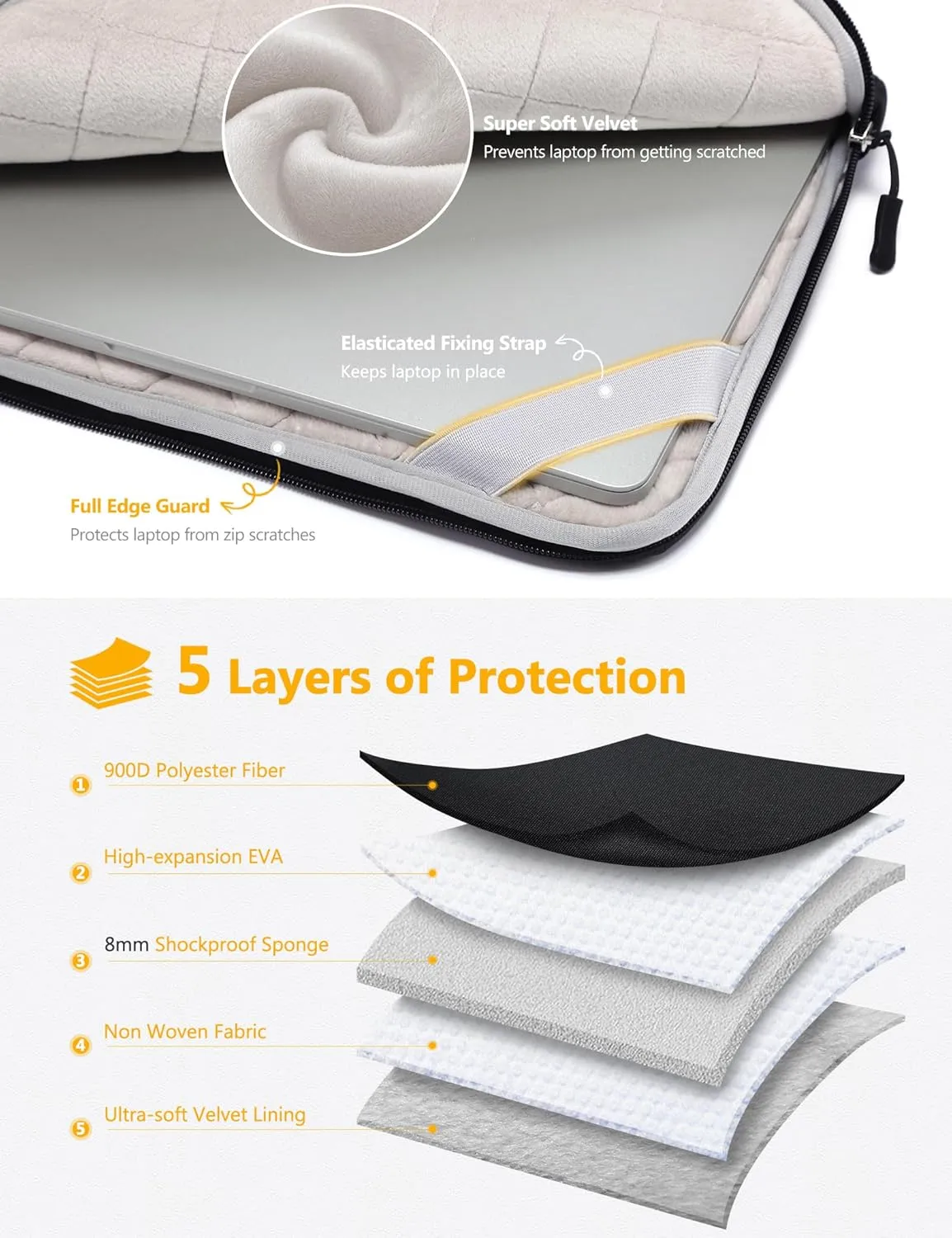 HYZUO 14-15 Inch Laptop Bag Sleeve for MacBook Air 15 M4 M3 M2, MacBook Pro 15, XPS 14/15 Plus, 15" Surface Laptop, Notebook Case for 14" Dell HP Lenovo ThinkPad Asus Acer Huawei, Black