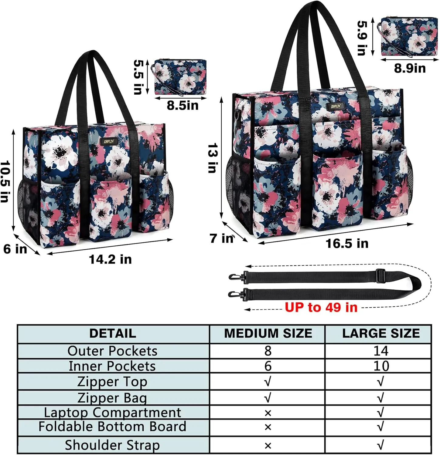 IBFUN Utility Tote Bag with 14/24 Pockets Zip Top Teacher Tote Bag for Teacher/Work Women