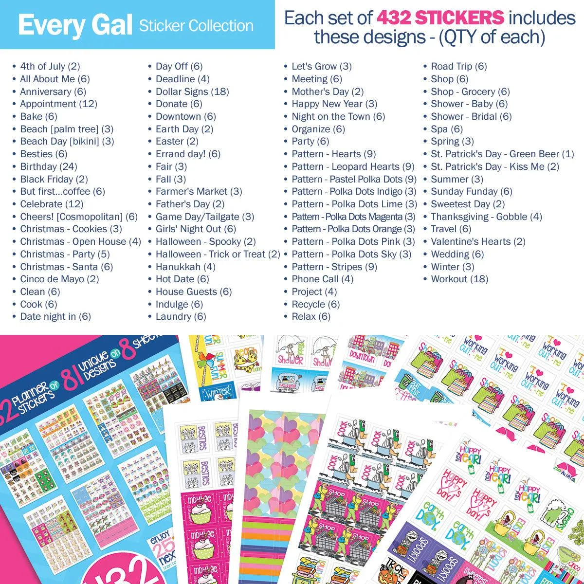 JUST ADDED | ALL the Stickers Bundle | EIGHT Sticker Sets | Includes 3760  Stickers | HOT Deal