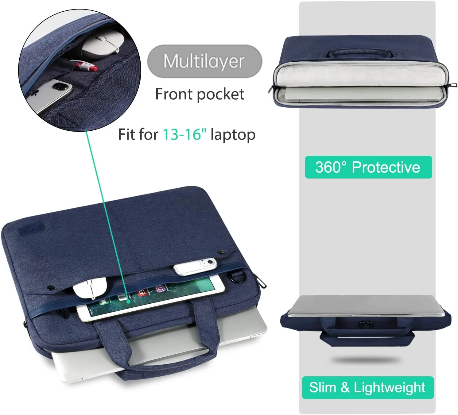 KCY Laptop Bag Case 13 13.3 14 Inch with Shoulder Starp, Waterproof Slim Computer Sleeve Compatible with MacBook Air 13 M1/M2, MacBook Pro 13/14, 13.5” Surface Laptop 5/4, Chromebook 14, Blue