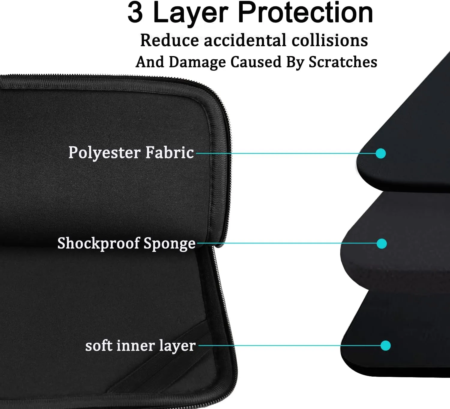 Laptop Case Sleeve 15.6 inch, Durable Shockproof Protective Computer Carrying Cover with Front Pocket, Briefcase Handbags Laptop Sleeve Bag for 15.6 inch HP, Dell, Acer, Asus, Notebook, Black