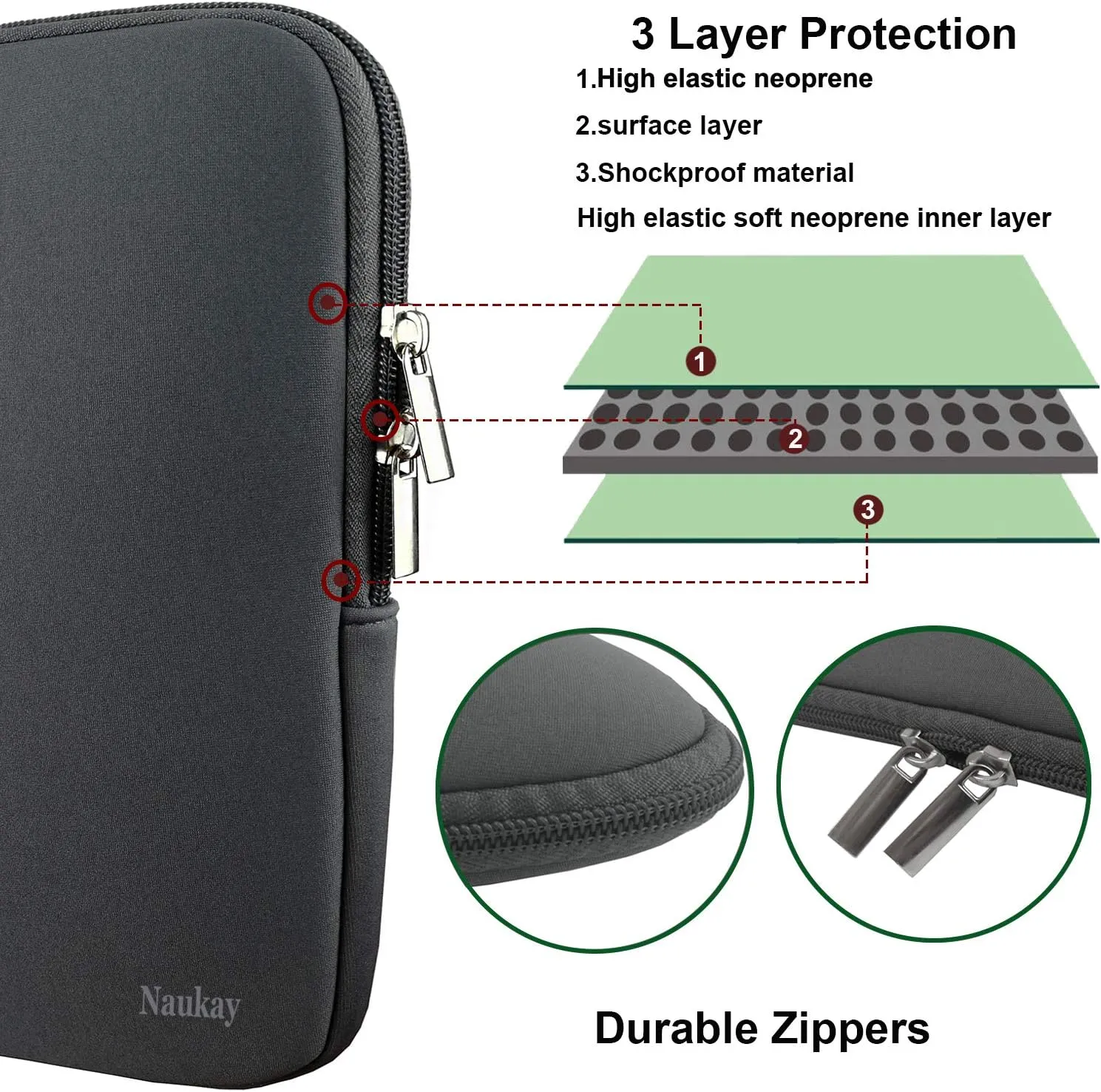 Laptop Sleeve Bag 15.6 Inch,Resistant Neoprene Laptop Sleeve/Notebook Computer Pocket Case/Tablet Briefcase Carrying Bag fit for Computer Notebook MacBook- (Grey)
