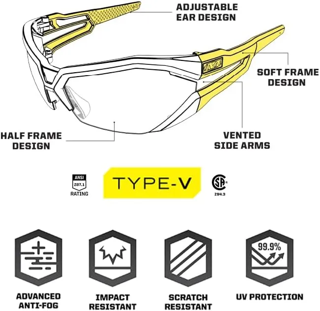 Mechanix Wear: Vision Type-V Safety Glasses with Advanced Anti Fog, Scratch Resistant, Half Framed Protective Eyewear, Lightweight Glasses with Adjustable Arms and Nose (Clear Lens)