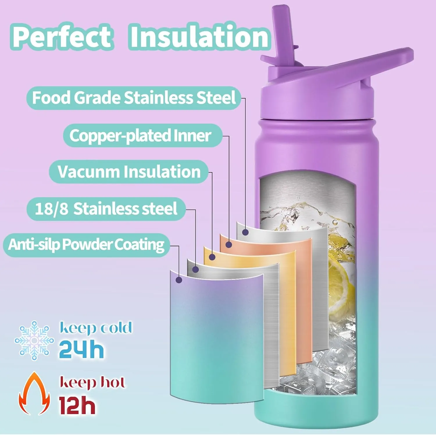 Mininoo Stainless Steel Water Bottle for School, 16oz Insulated Metal Water Bottle with Straw Lid for Girls, Boys (Purple/Sky)