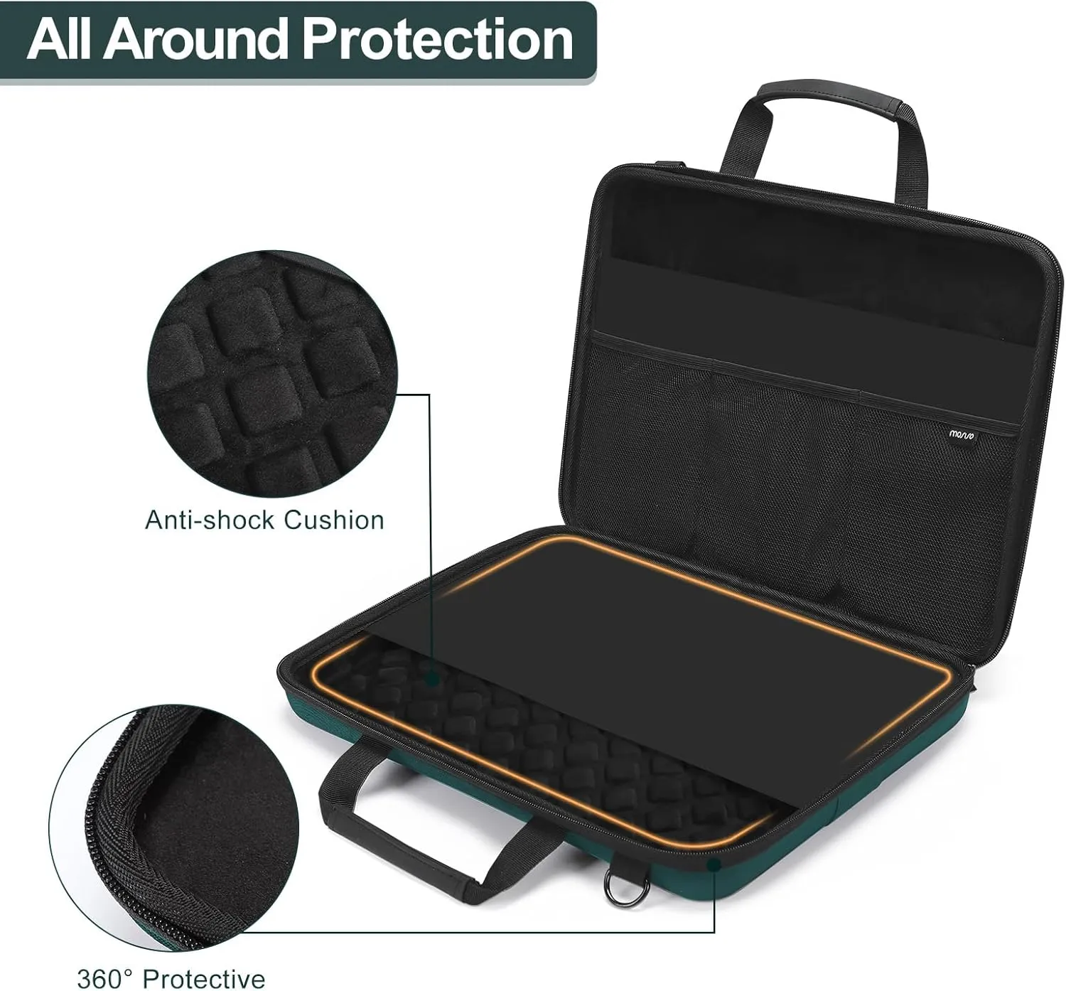 MOSISO Hard Shell Laptop Case for Men Women,13 inch Computer Bag Compatible with MacBook, HP, Dell, Lenovo, Asus, Notebook,13.3 inch Laptop Bag with Front Pocket & Shoulder Strap, Teal Green