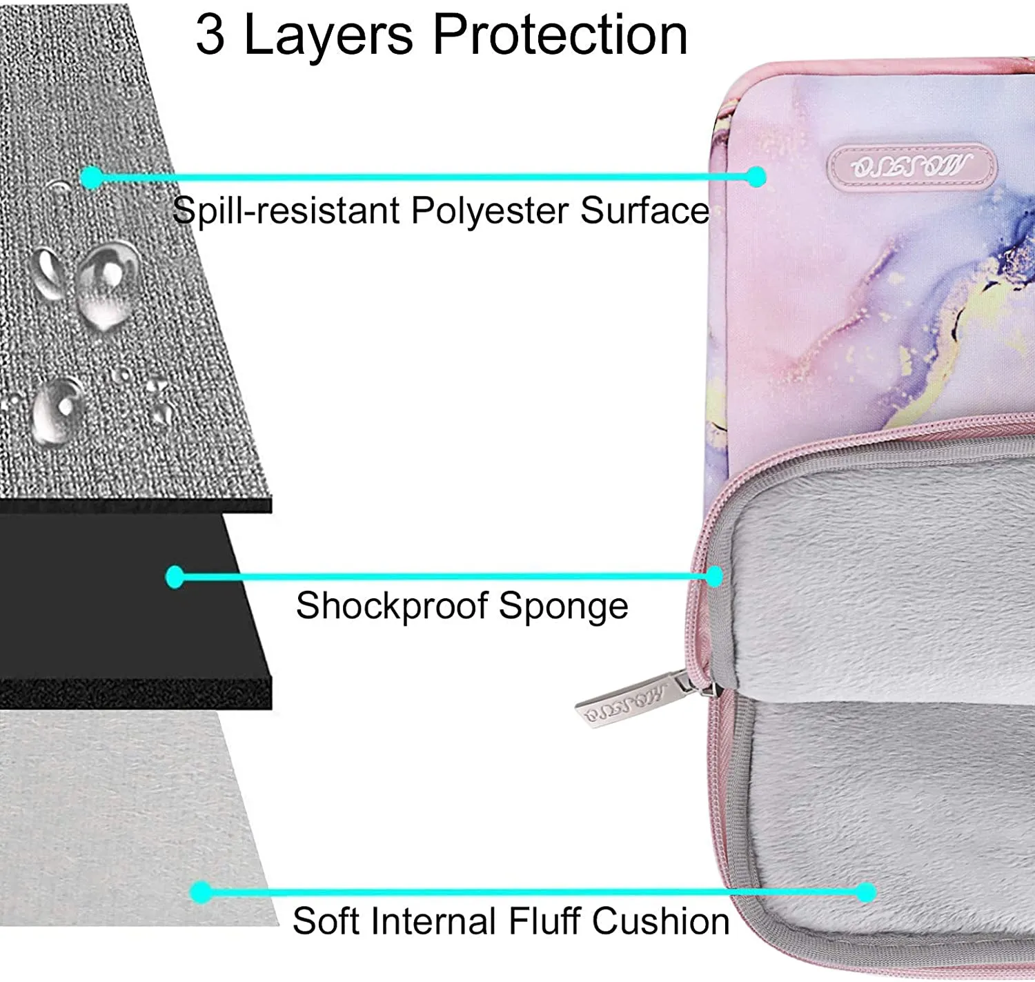 MOSISO Laptop Sleeve Compatible with MacBook Pro 14 inch 2021 M1 Pro/M1 Max A2442, Compatible with MacBook Air/Pro Retina, 13-13.3 inch Notebook, Polyester Vertical Bag with Pocket Marble MO-MBH216