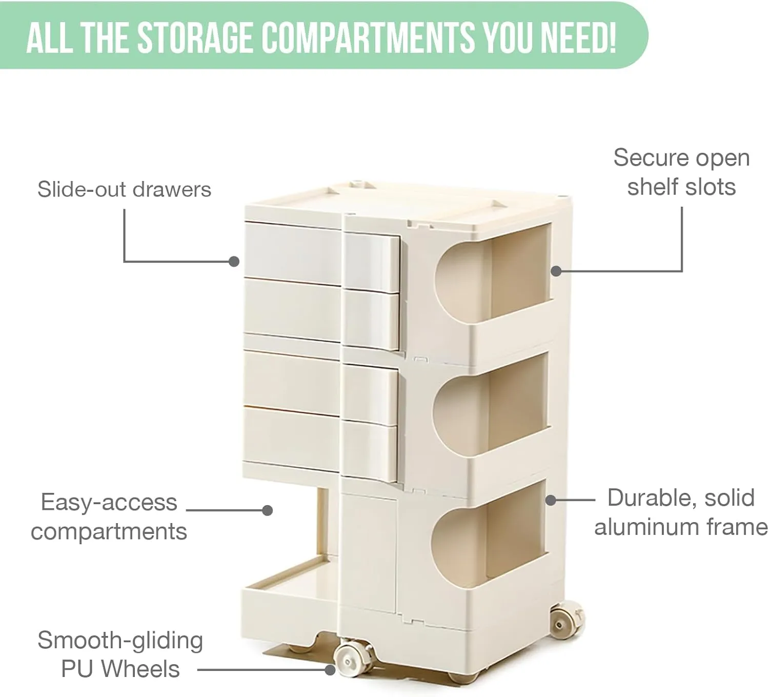 Multipurpose Utility Storage Cart - MCM Storage with Wheels and Slide Out Drawers - Professional Trolley Cart - Portable Caddy for Salon Supplies, Kitchen Bathroom Sliding Organizer - Creamy White