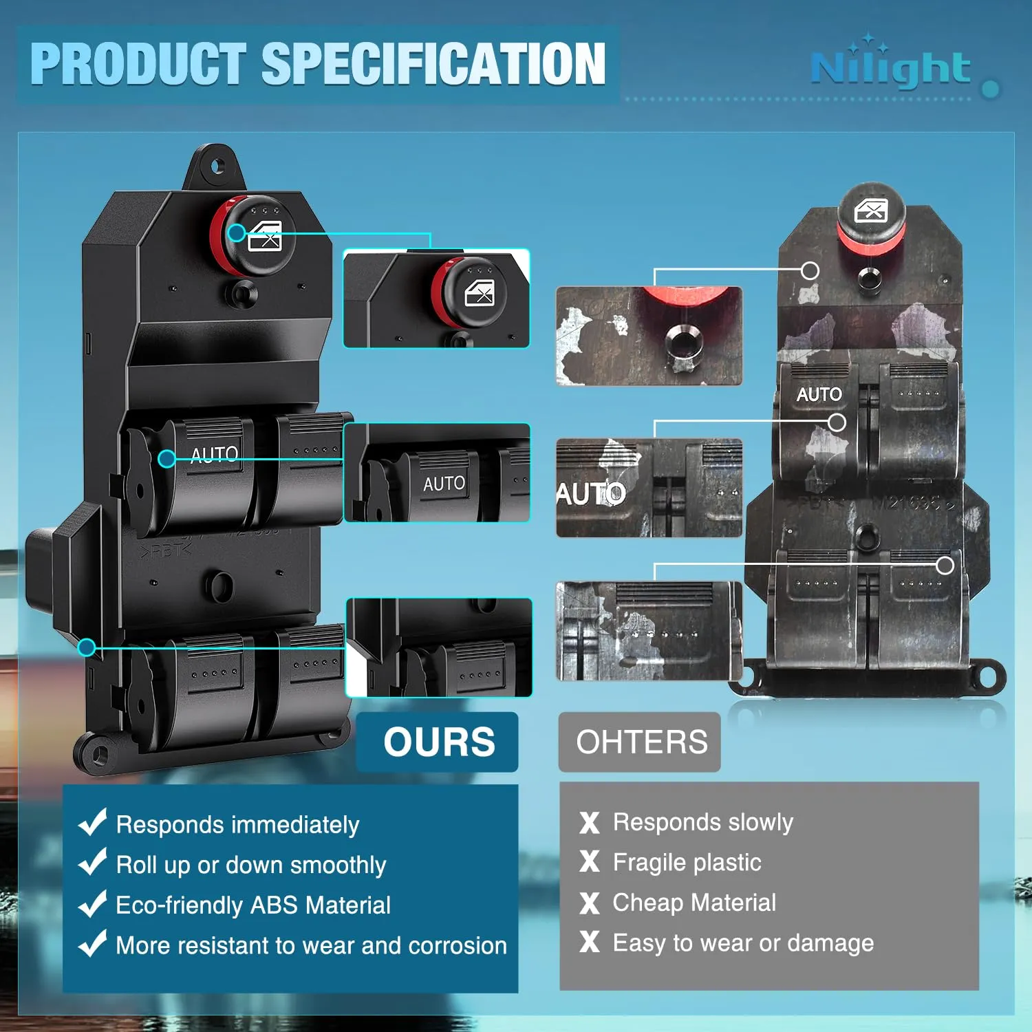 Nilight Power Master Window Switch Compatible with 2001 2002 2003 2004 2005 Honda Civic 2002-2006 Honda CR-V Sport Utility Front Left Driver Side Replacement Button Windows Switches Set