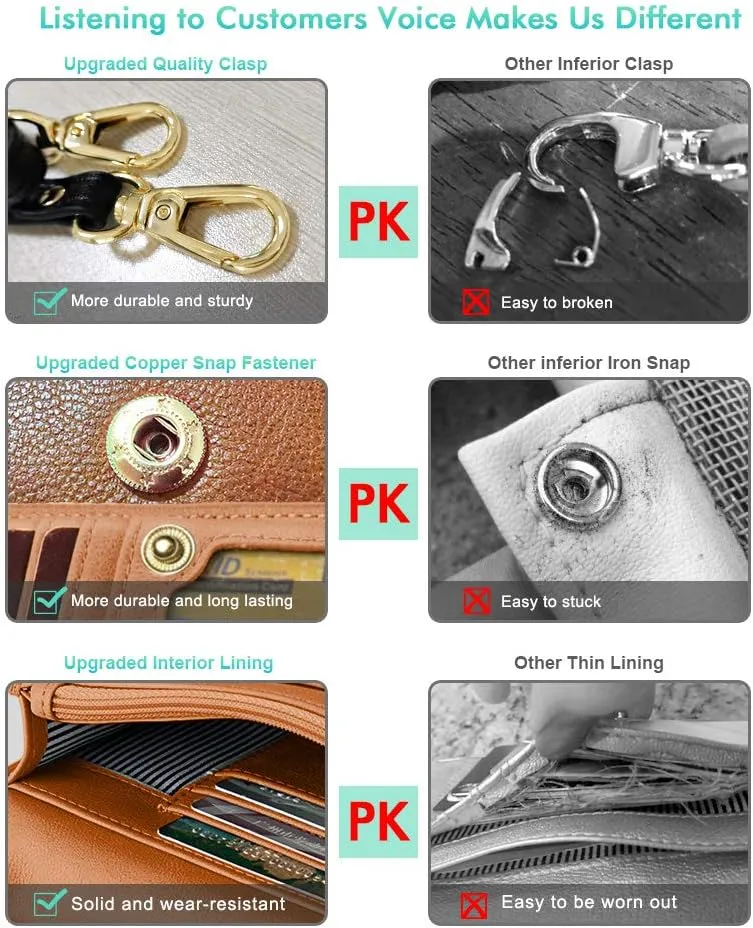 nuoku Women Small Crossbody Bag Cellphone Purse Wallet with RFID Card Slots 2 Straps