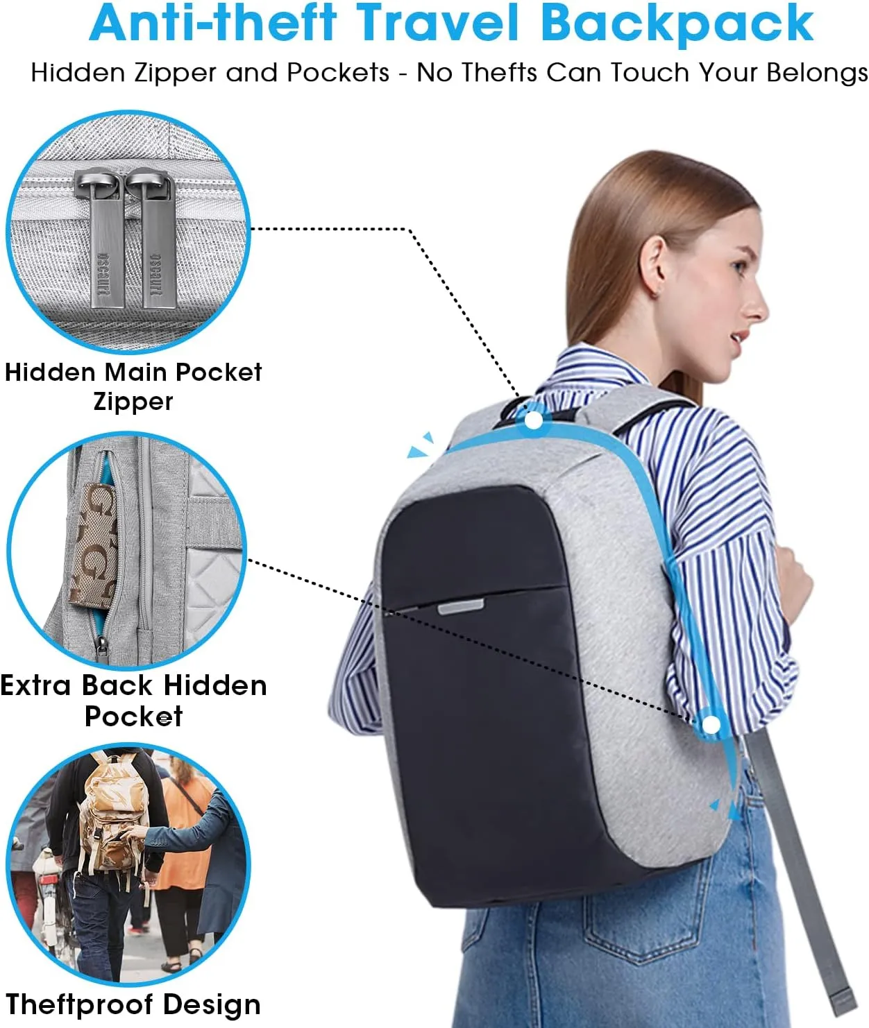 oscaurt Anti Theft Backpack 15.6 Inch Laptop Travel Backpack with Hidden Zipper and USB Charging Port Waterproof Business Computer Bag for Men & Women